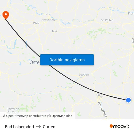 Bad Loipersdorf to Gurten map