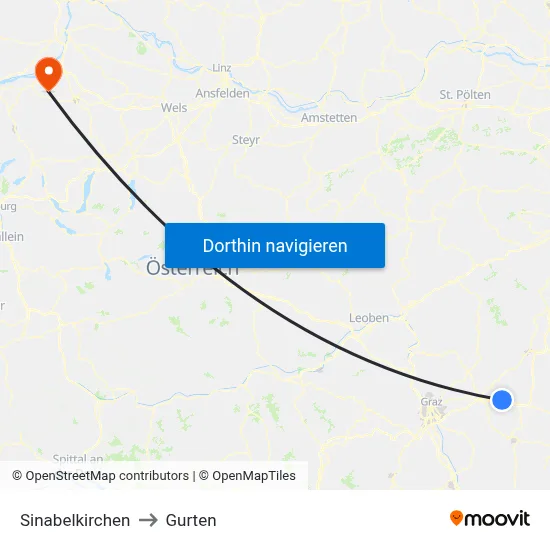 Sinabelkirchen to Gurten map