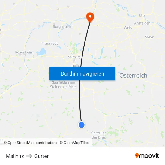 Mallnitz to Gurten map