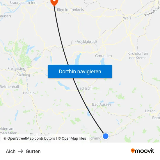 Aich to Gurten map