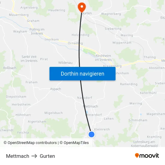 Mettmach to Gurten map