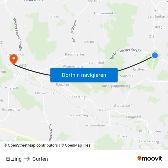 Eitzing to Gurten map
