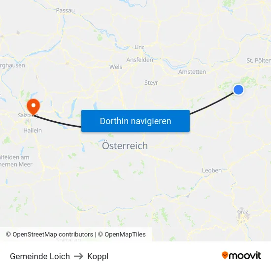 Gemeinde Loich to Koppl map