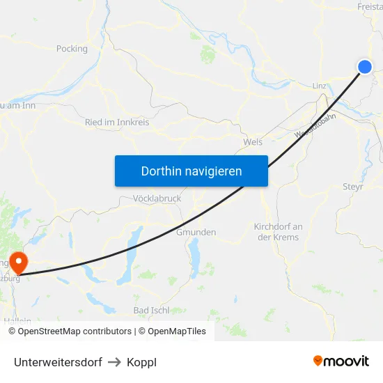 Unterweitersdorf to Koppl map