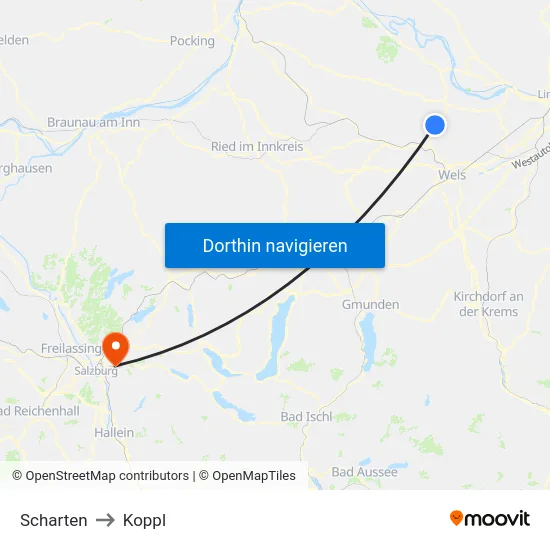 Scharten to Koppl map