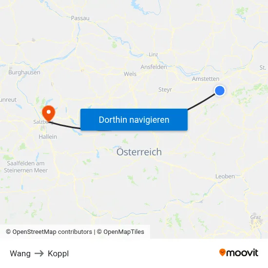 Wang to Koppl map