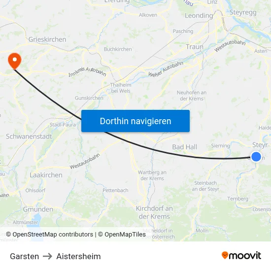 Garsten to Aistersheim map
