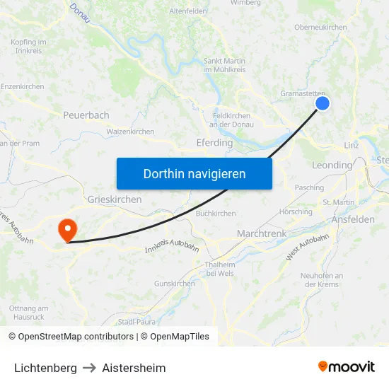 Lichtenberg to Aistersheim map