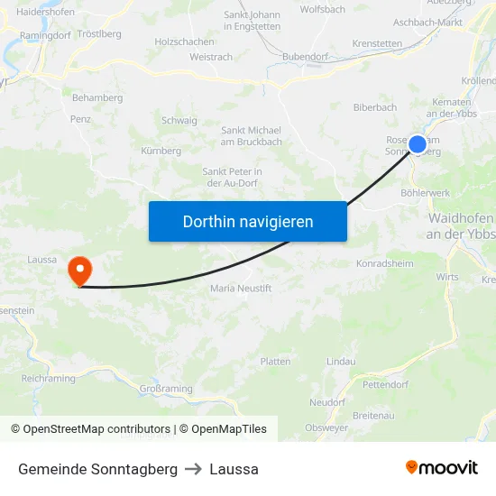 Gemeinde Sonntagberg to Laussa map