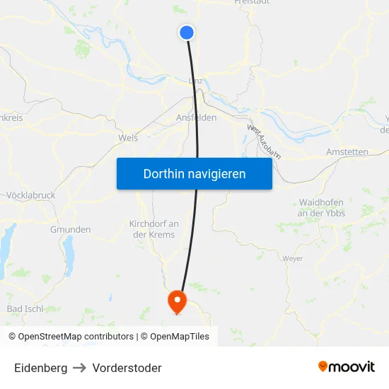 Eidenberg to Vorderstoder map