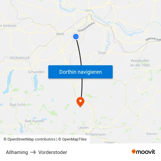 Allhaming to Vorderstoder map