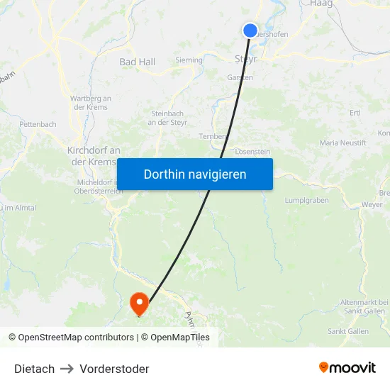 Dietach to Vorderstoder map