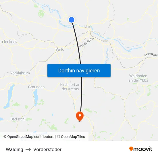 Walding to Vorderstoder map