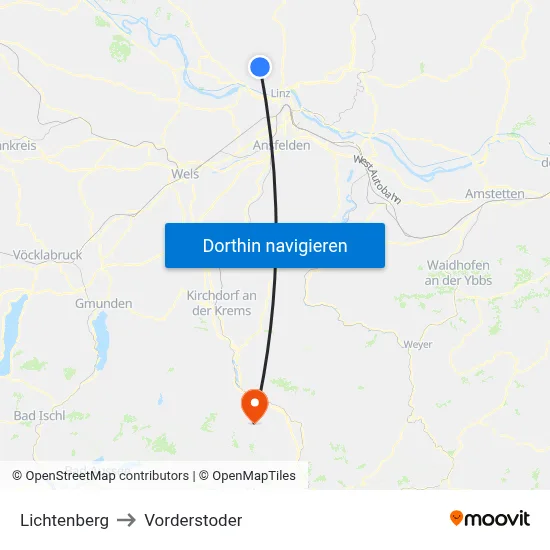 Lichtenberg to Vorderstoder map