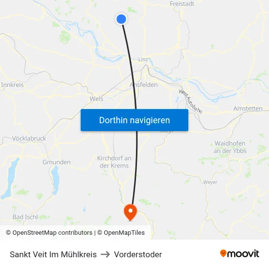 Sankt Veit Im Mühlkreis to Vorderstoder map