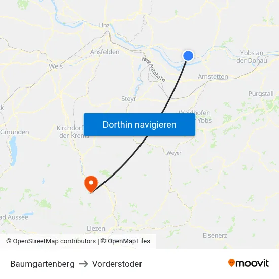 Baumgartenberg to Vorderstoder map
