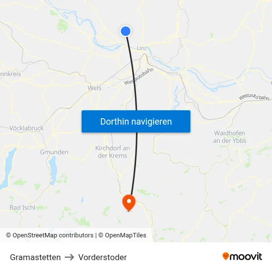 Gramastetten to Vorderstoder map