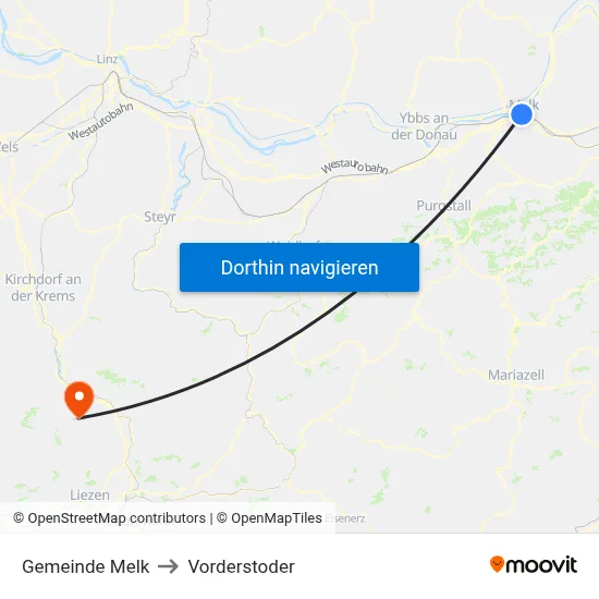 Gemeinde Melk to Vorderstoder map