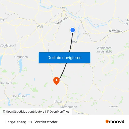 Hargelsberg to Vorderstoder map