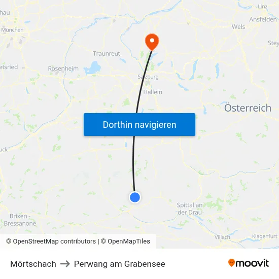 Mörtschach to Perwang am Grabensee map