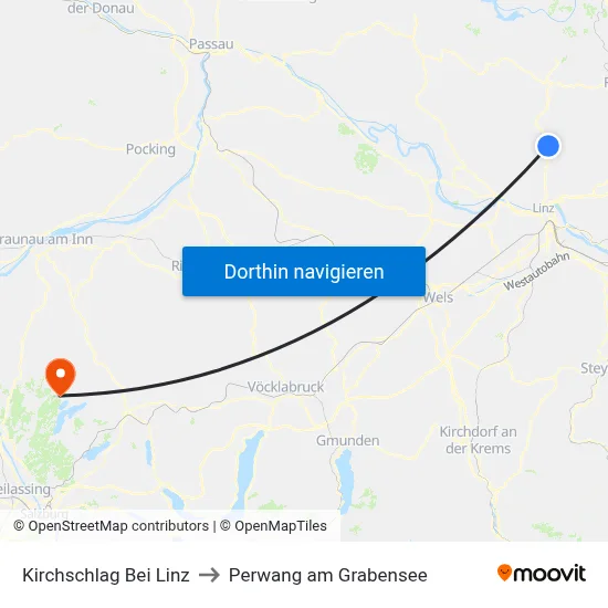 Kirchschlag Bei Linz to Perwang am Grabensee map