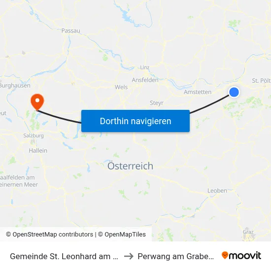 Gemeinde St. Leonhard am Forst to Perwang am Grabensee map
