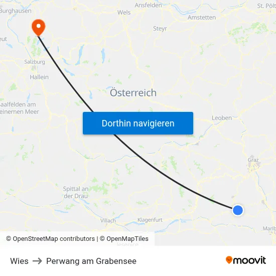 Wies to Perwang am Grabensee map