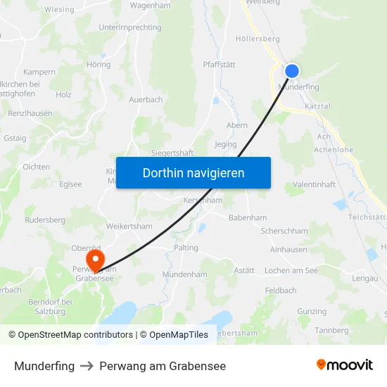 Munderfing to Perwang am Grabensee map