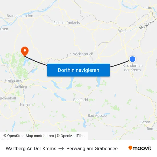 Wartberg An Der Krems to Perwang am Grabensee map