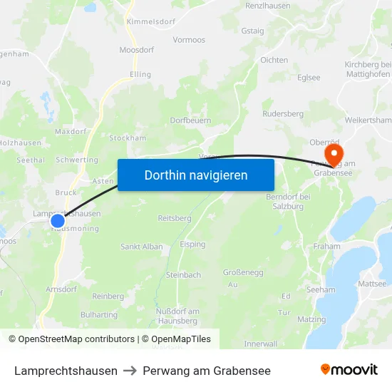 Lamprechtshausen to Perwang am Grabensee map
