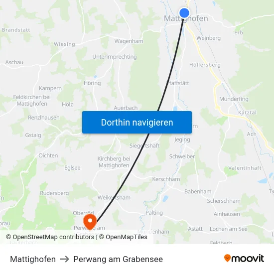 Mattighofen to Perwang am Grabensee map