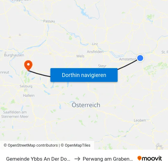 Gemeinde Ybbs An Der Donau to Perwang am Grabensee map