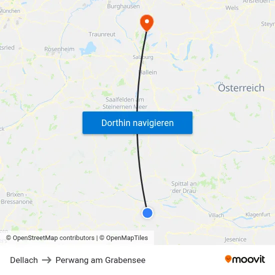 Dellach to Perwang am Grabensee map