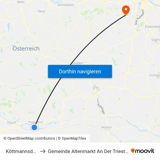 Köttmannsdorf to Gemeinde Altenmarkt An Der Triesting map