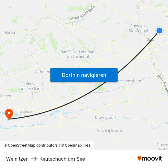 Weinitzen to Keutschach am See map