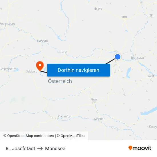 8., Josefstadt to Mondsee map