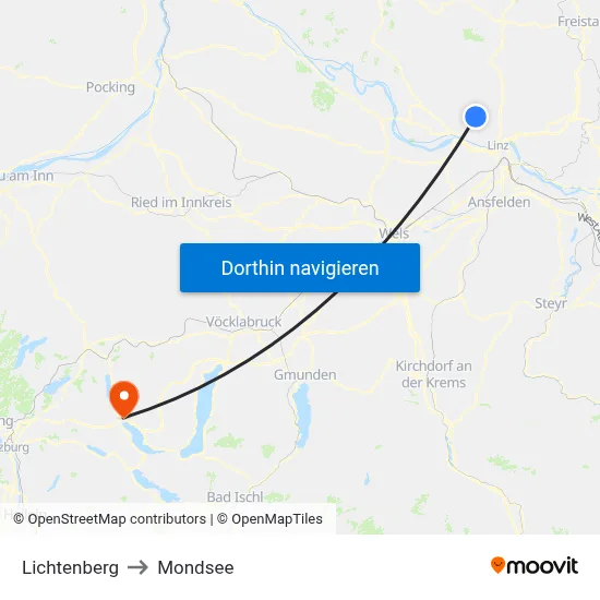 Lichtenberg to Mondsee map