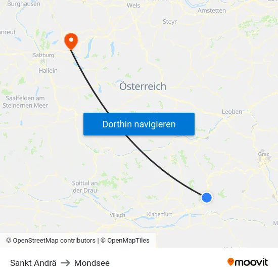 Sankt Andrä to Mondsee map