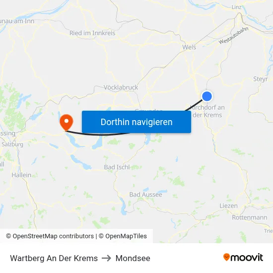 Wartberg An Der Krems to Mondsee map