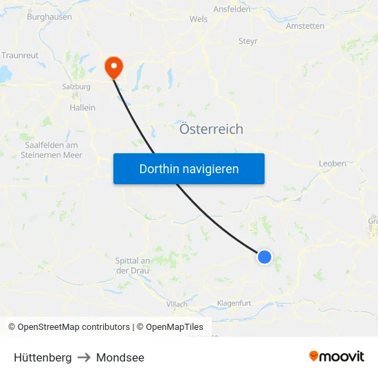 Hüttenberg to Mondsee map