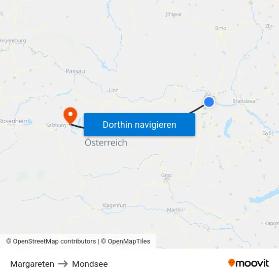 Margareten to Mondsee map