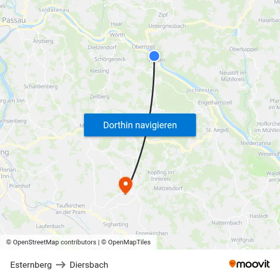 Esternberg to Diersbach map