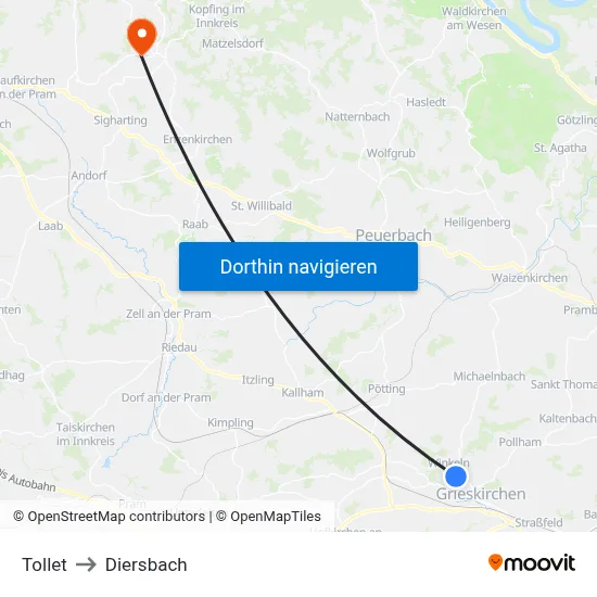 Tollet to Diersbach map