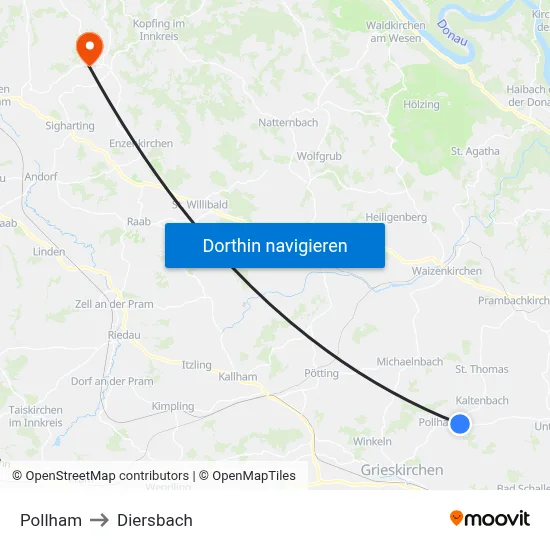 Pollham to Diersbach map