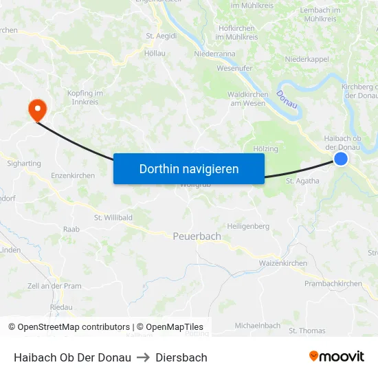 Haibach Ob Der Donau to Diersbach map