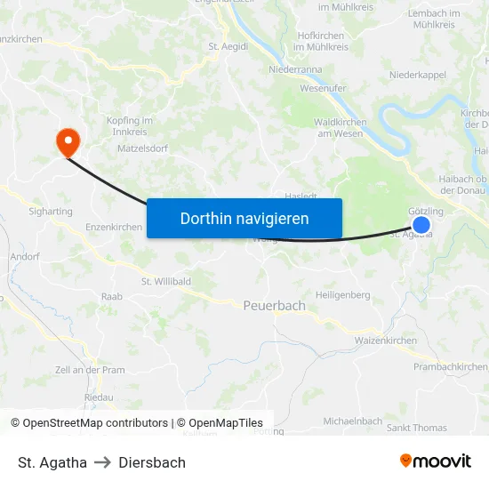 St. Agatha to Diersbach map