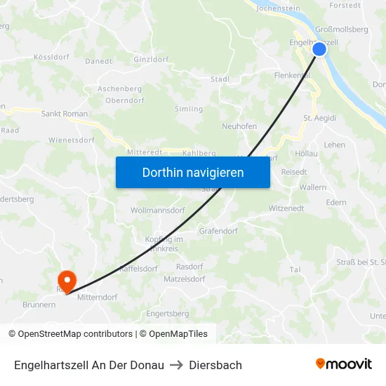 Engelhartszell An Der Donau to Diersbach map