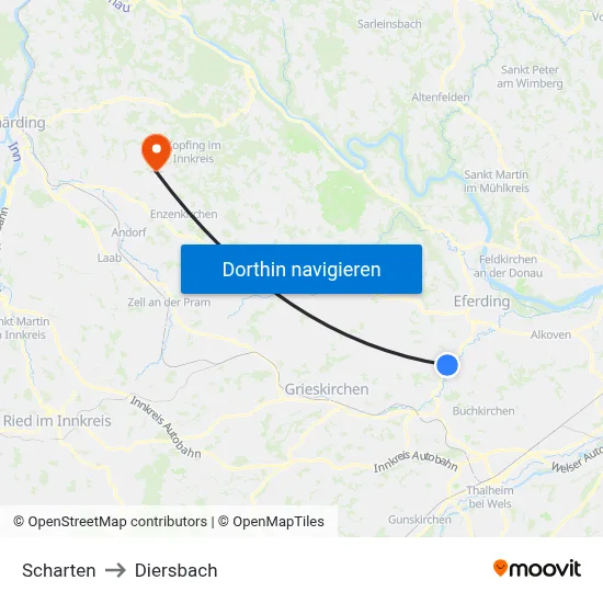 Scharten to Diersbach map