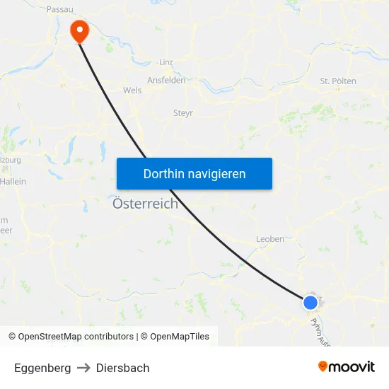 Eggenberg to Diersbach map