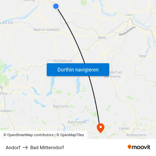 Andorf to Bad Mitterndorf map
